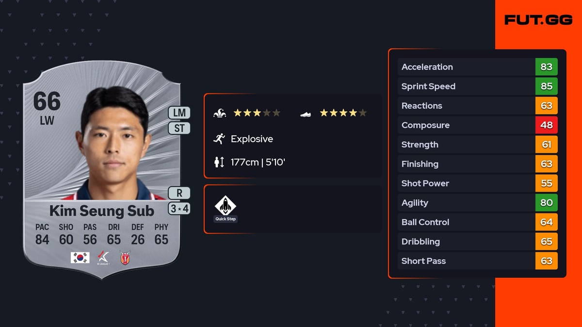 Kim Seung Sub Rare 66 OVR LW - EA FC 26 - FUT.GG