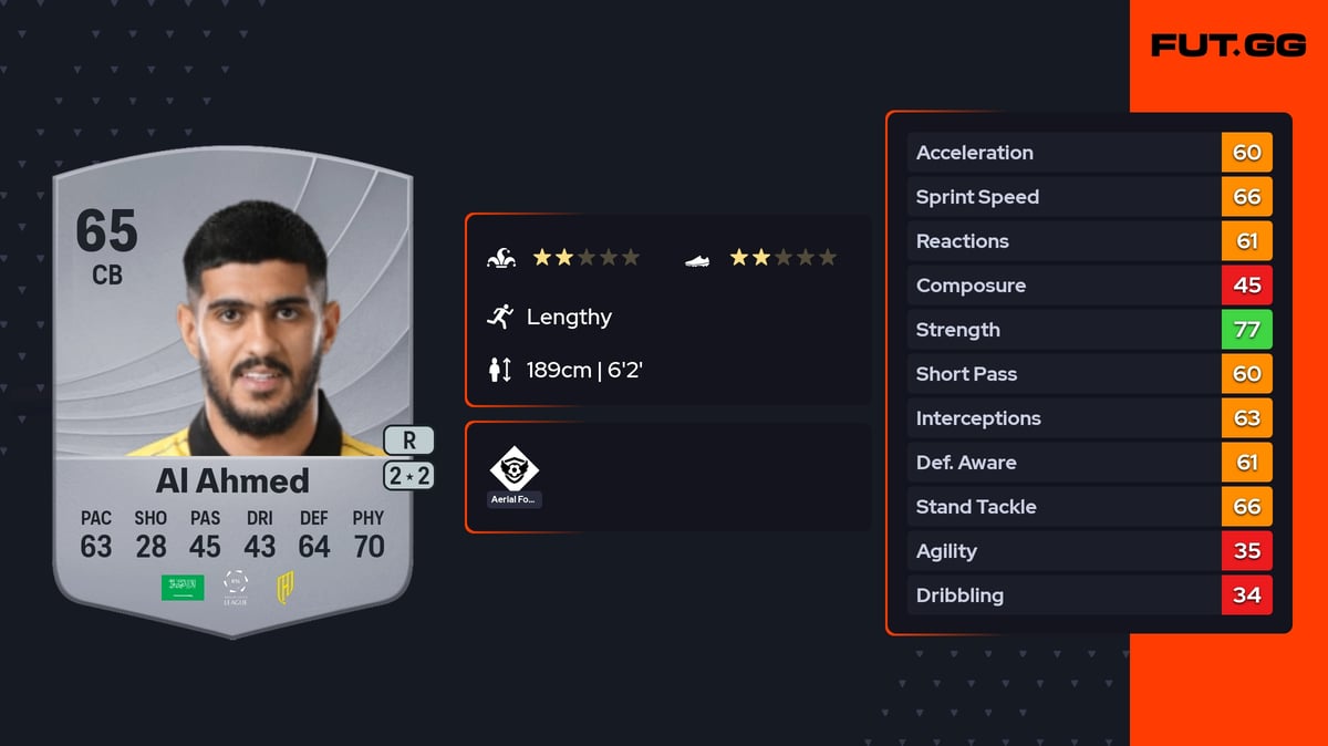 Waleed B R Waleed Al Ahmed Common 65 OVR CB - EA FC 26 - FUT.GG