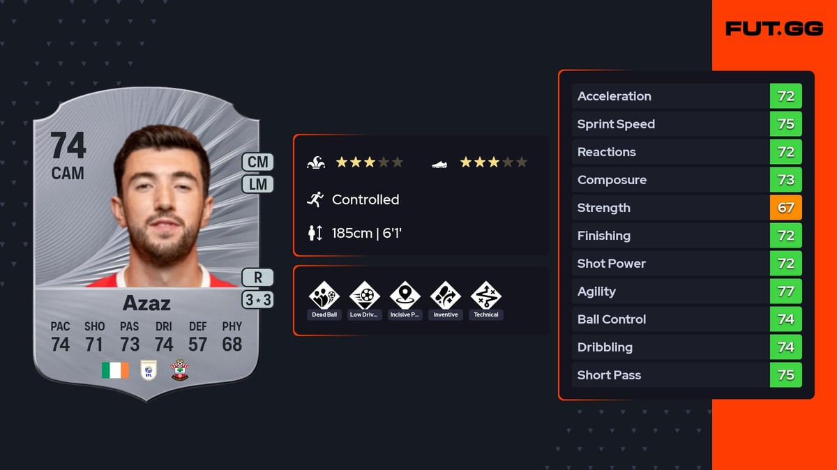 Finn Azaz Rare 74 OVR CAM - EA FC 26 - FUT.GG