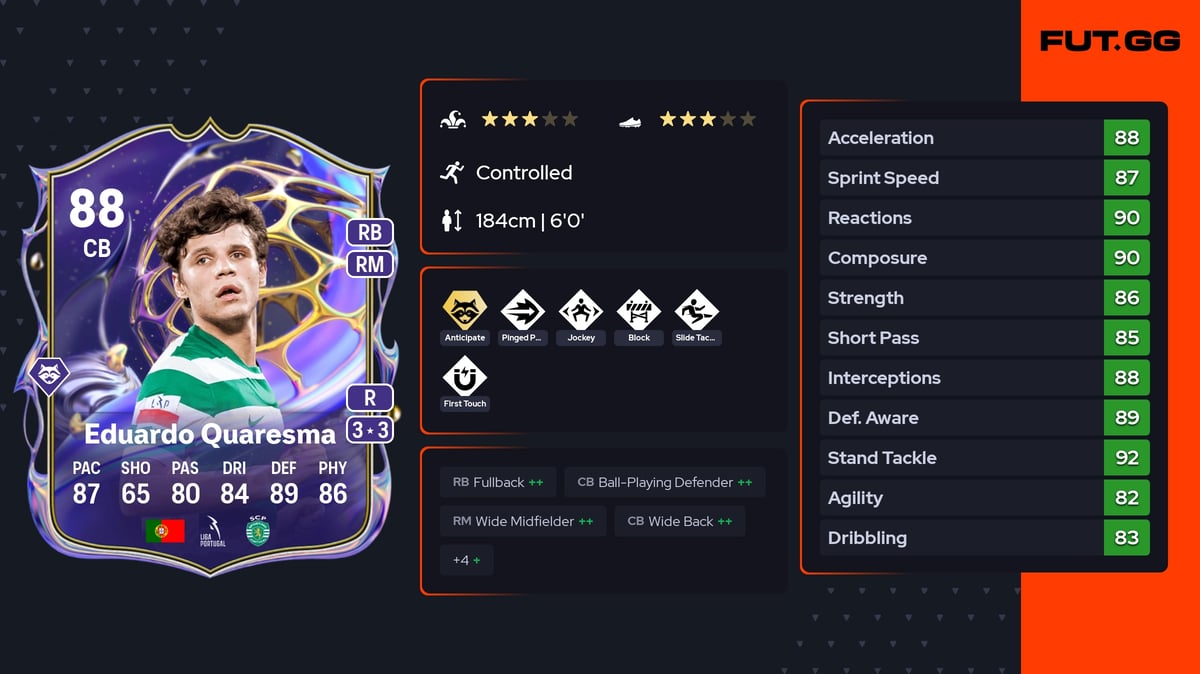 Eduardo Quaresma EA FC 26 Ratings Prices Cards FUT GG eduardo-quaresma-ea-fc-26-ratings-prices-cards-fut-gg