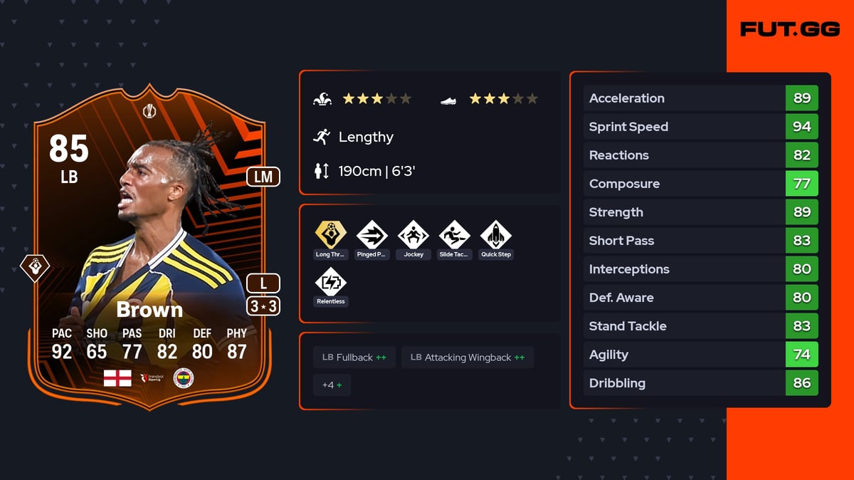 Archie Brown EA FC 26 Ratings, Prices & Cards - FUT.GG