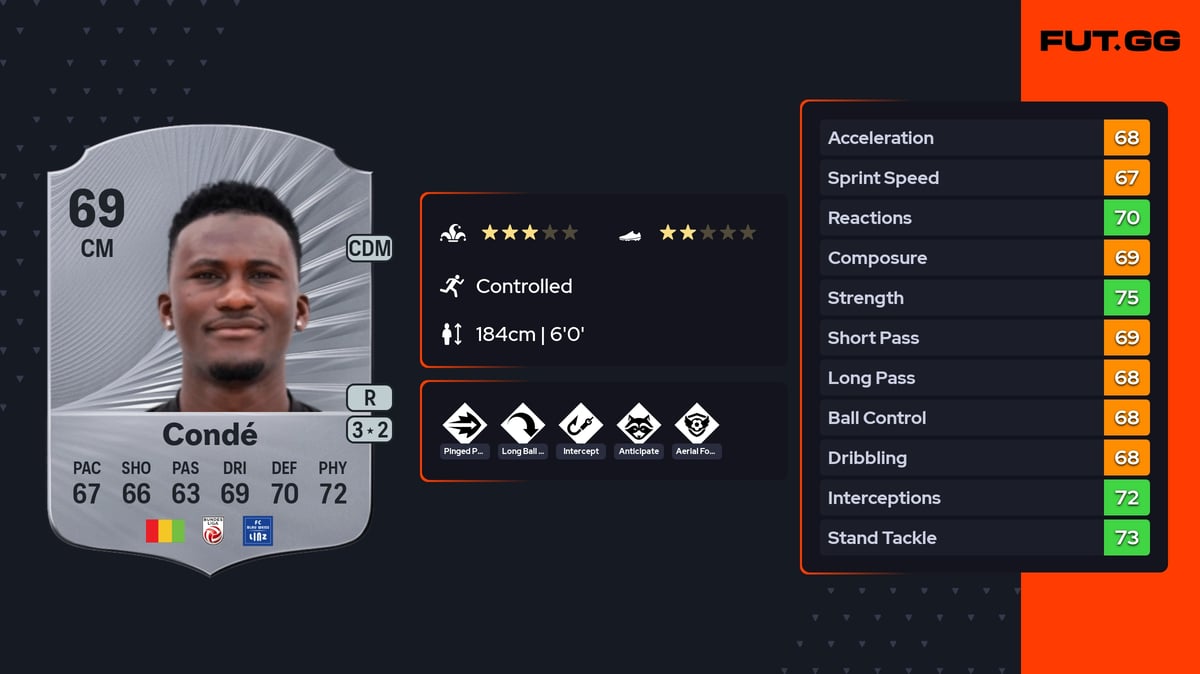Cheick Condé Rare 69 OVR CM - EA FC 26 - FUT.GG