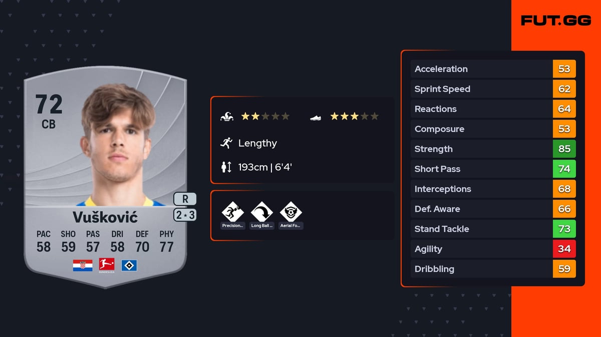 Luka Vušković Common 72 OVR CB - EA FC 26 - FUT.GG