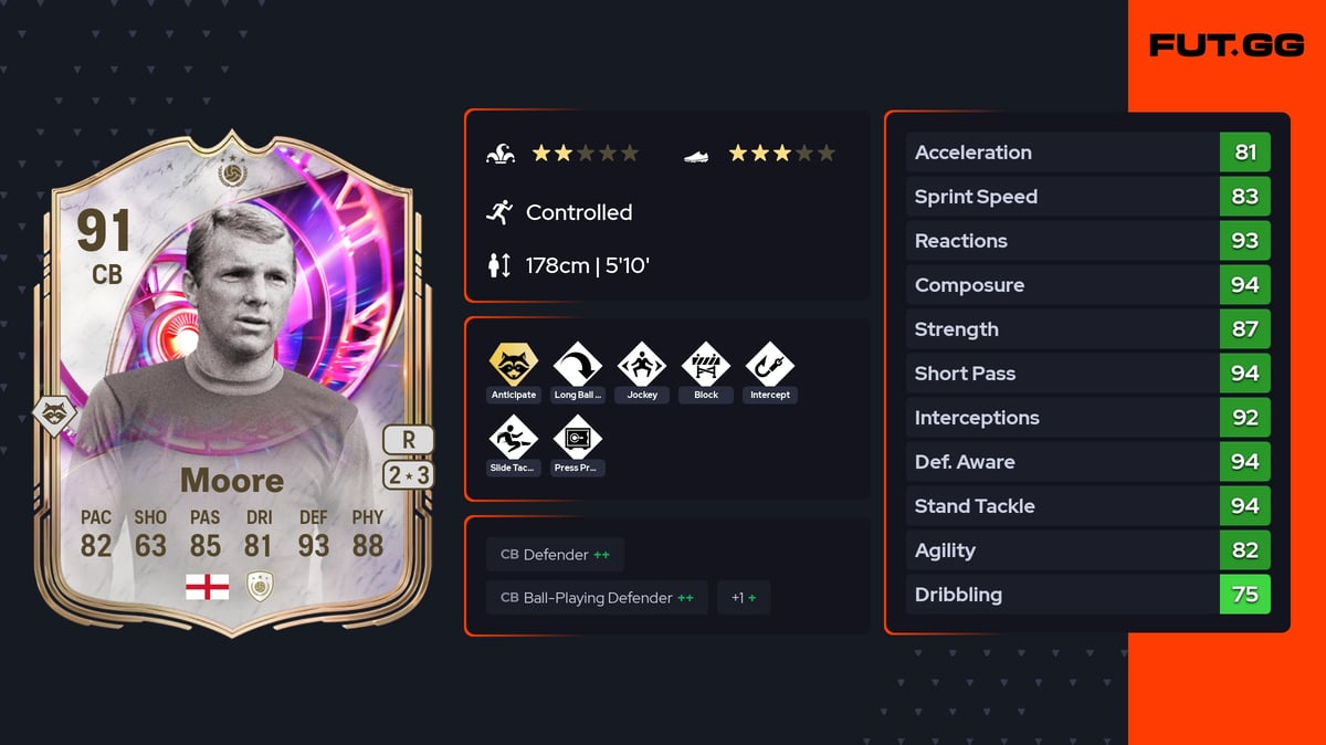 Moore Icon Bobby Moore Time Warp ICON 91 OVR CB - EA FC 26 - FUT.GG