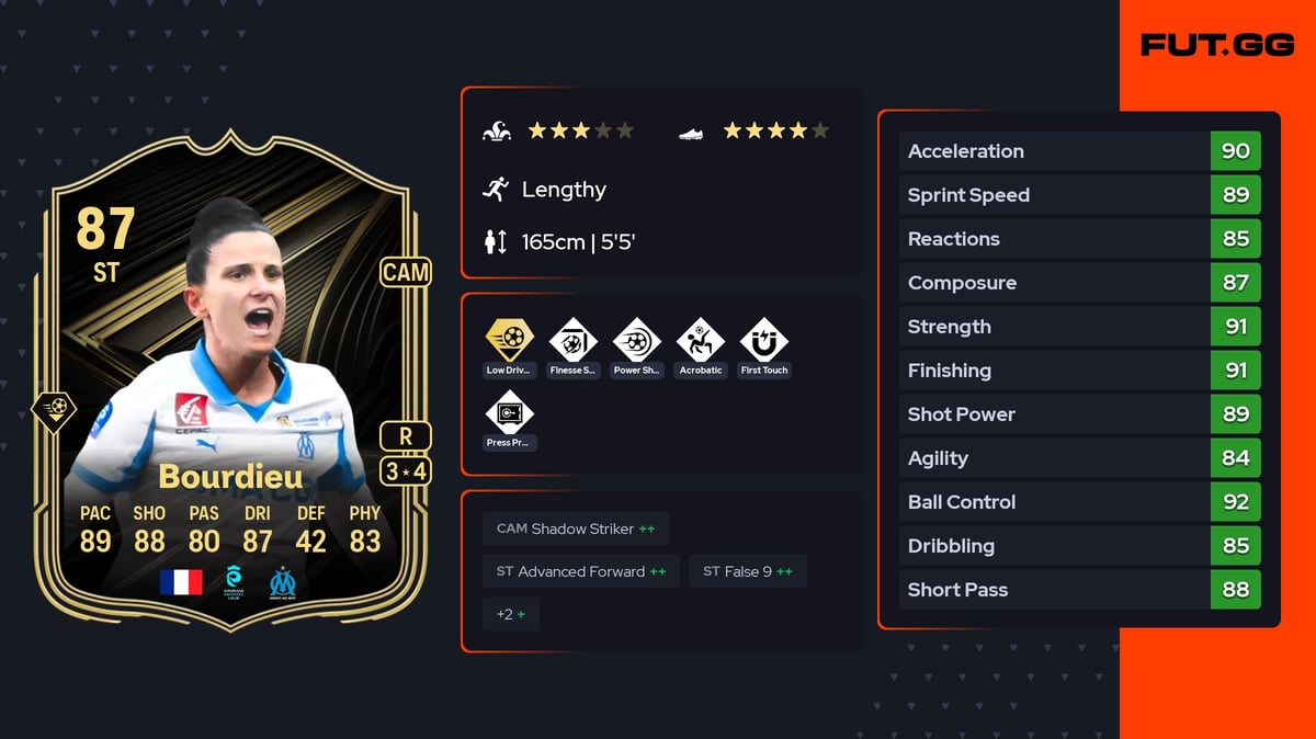 Mathilde Gamer Mathilde Bourdieu Team of the Week 87 OVR ST - EA FC 26 - FUT.GG