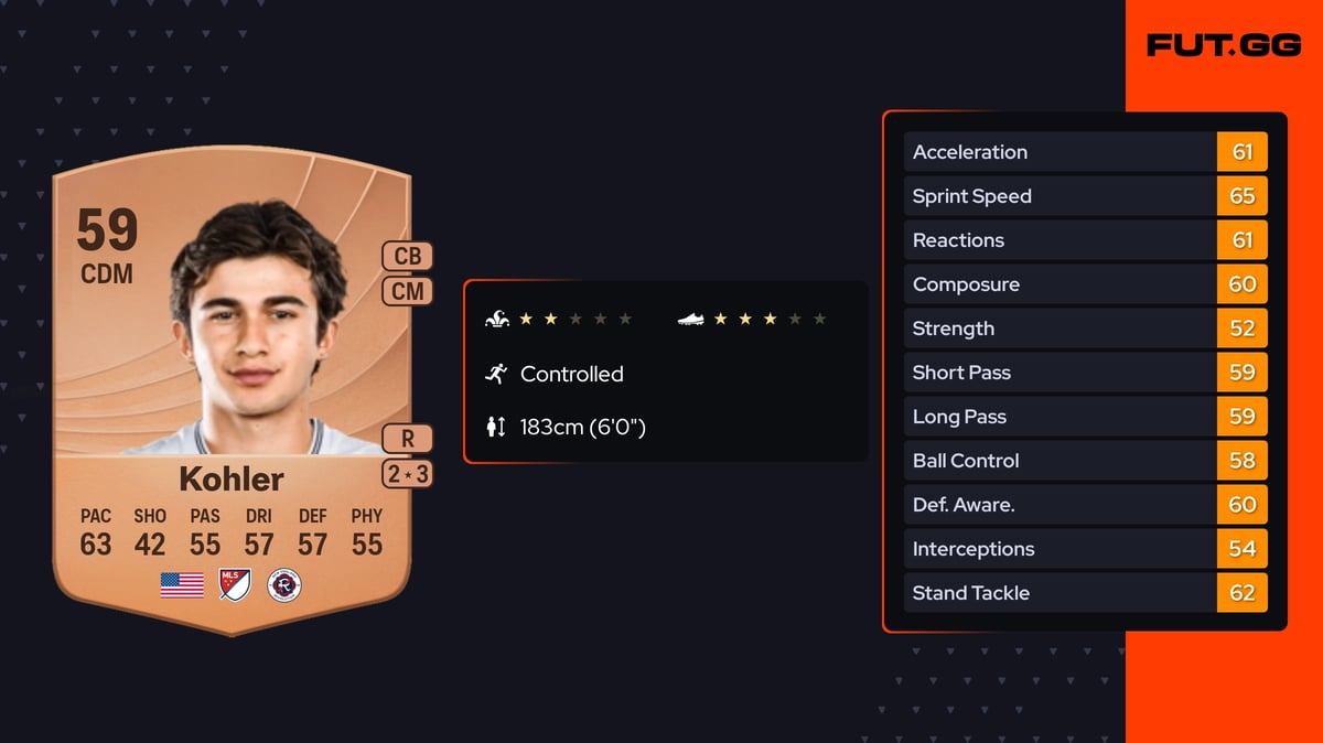 ethan-kohler-ea-fc-26-ratings-prices-cards-fut-gg