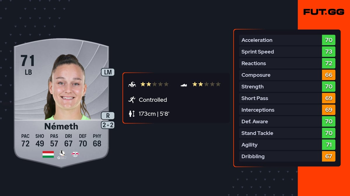Diána Németh Common 71 OVR LB - EA FC 26 - FUT.GG