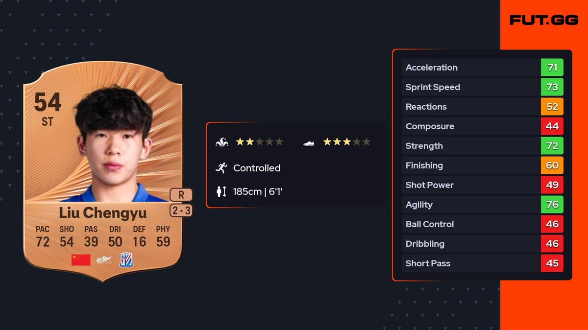 Liu Chengyu Rare 54 OVR ST - EA FC 26 - FUT.GG