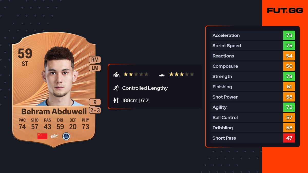 Behram Abduweli Rare 59 OVR ST - EA FC 26 - FUT.GG