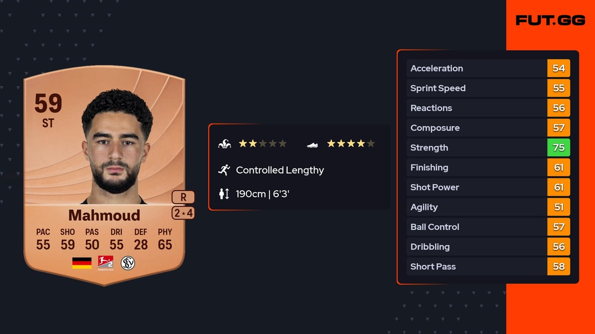 Muhammad Ffc Mohammad Mahmoud EA FC 26 Ratings, Prices & Cards - FUT.GG
