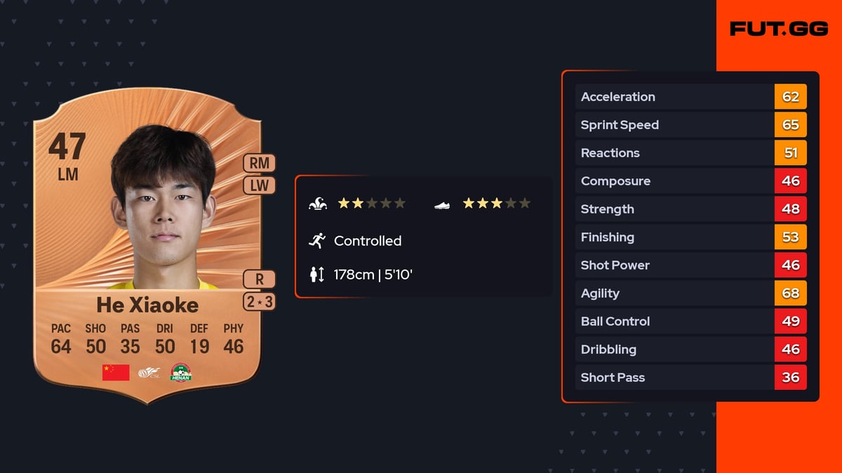He Xiaoke EA FC 26 Ratings, Prices & Cards - FUT.GG