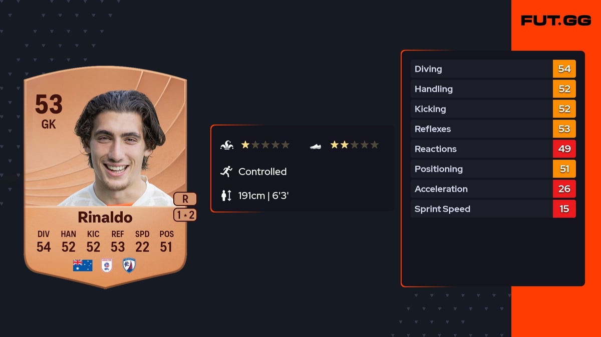 Ashton Rinaldo Ashton Rinaldo EA FC 26 Ratings, Prices & Cards - FUT.GG