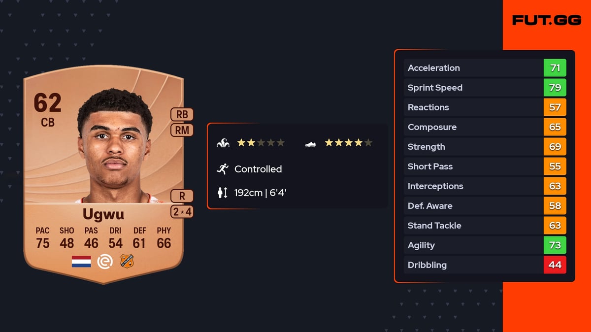 Precious Ugwu Common 62 OVR CB - EA FC 26 - FUT.GG
