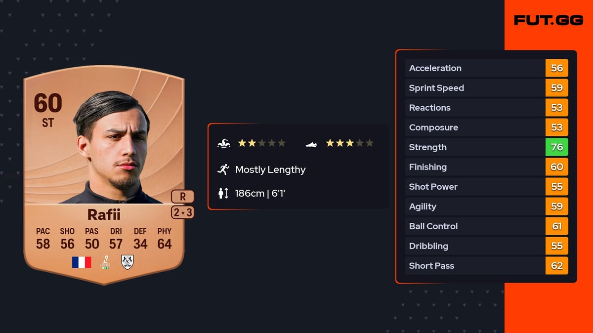 Yanis Rafii EA FC 26 Ratings, Prices & Cards - FUT.GG