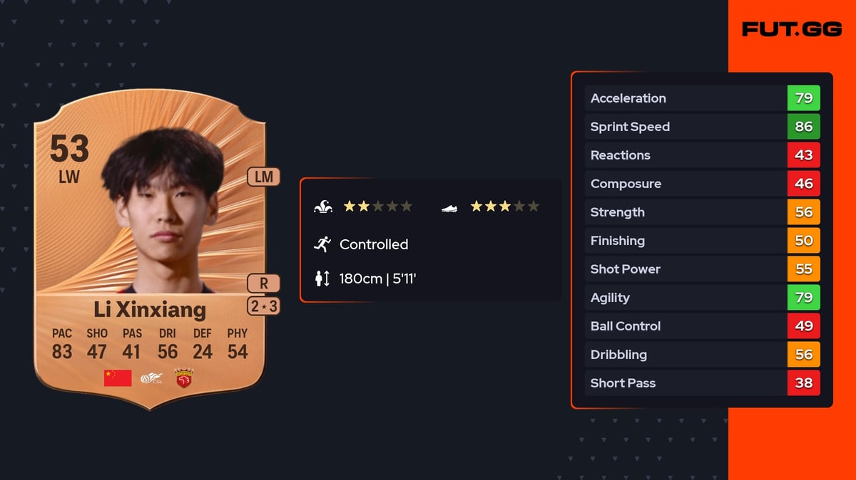 Li Xinxiang Rare 53 OVR LW - EA FC 26 - FUT.GG
