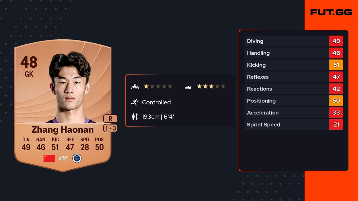Zhang Haonan EA FC 26 Ratings, Prices & Cards - FUT.GG