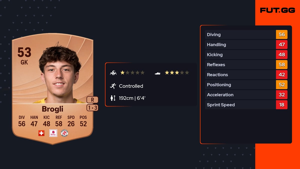 Noah Brogli EA FC 26 Ratings, Prices & Cards - FUT.GG