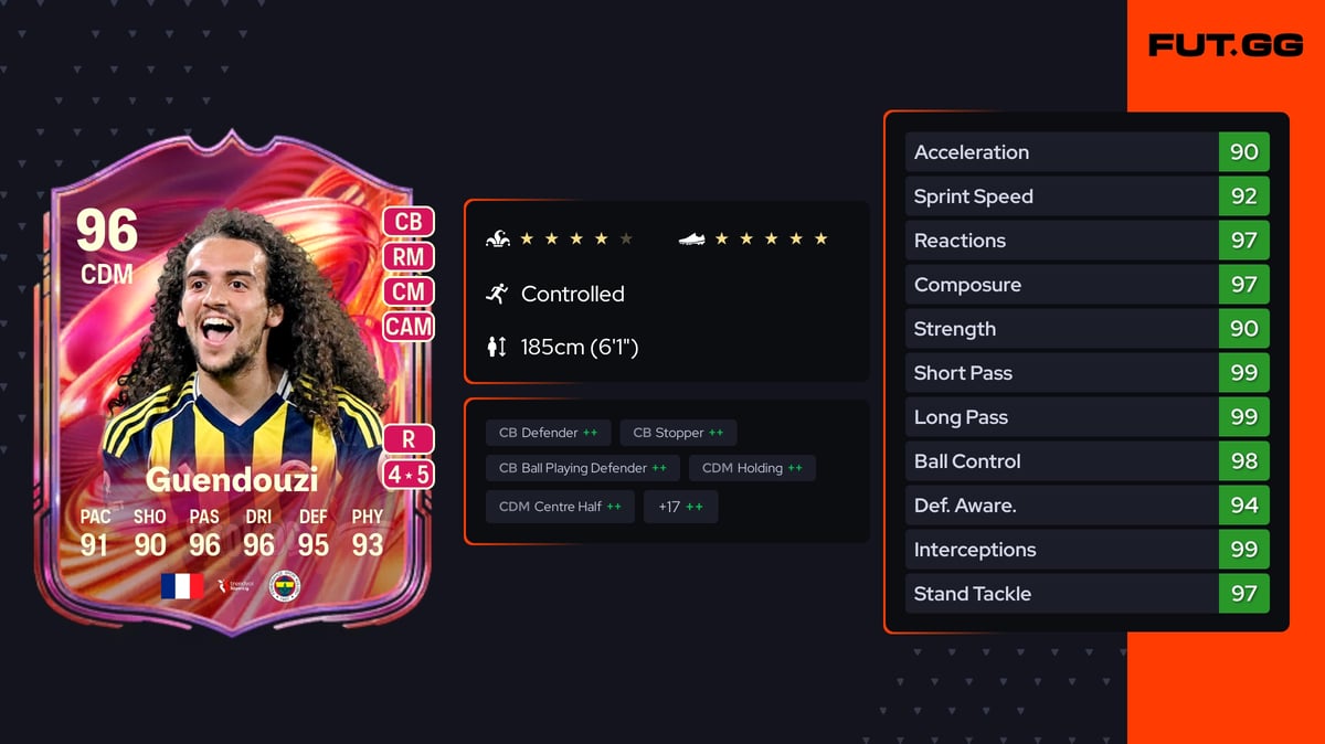 matt-o-guendouzi-futties-96-ovr-cdm-ea-fc-26-fut-gg