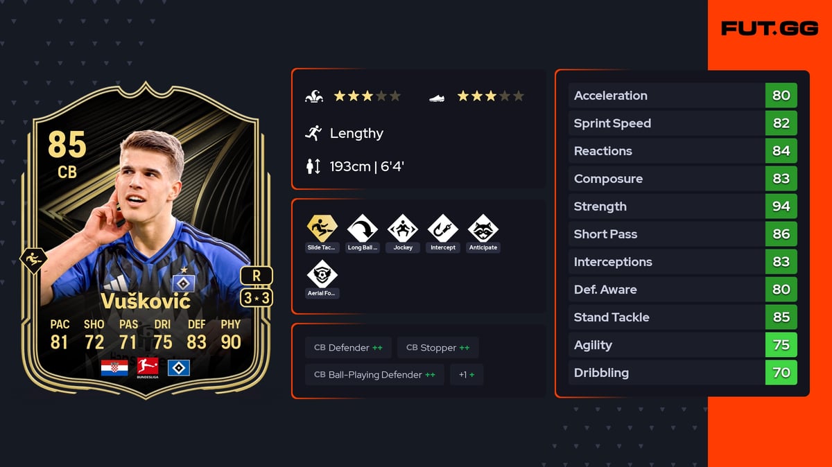 Luka Vušković Team of the Week 85 OVR CB - EA FC 26 - FUT.GG