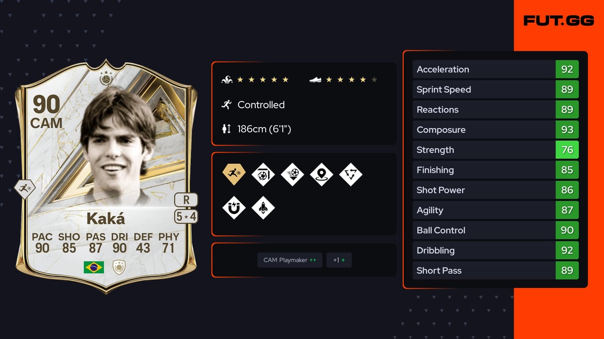 Kaká EA FC 27 Ratings, Prices & Cards - FUT.GG