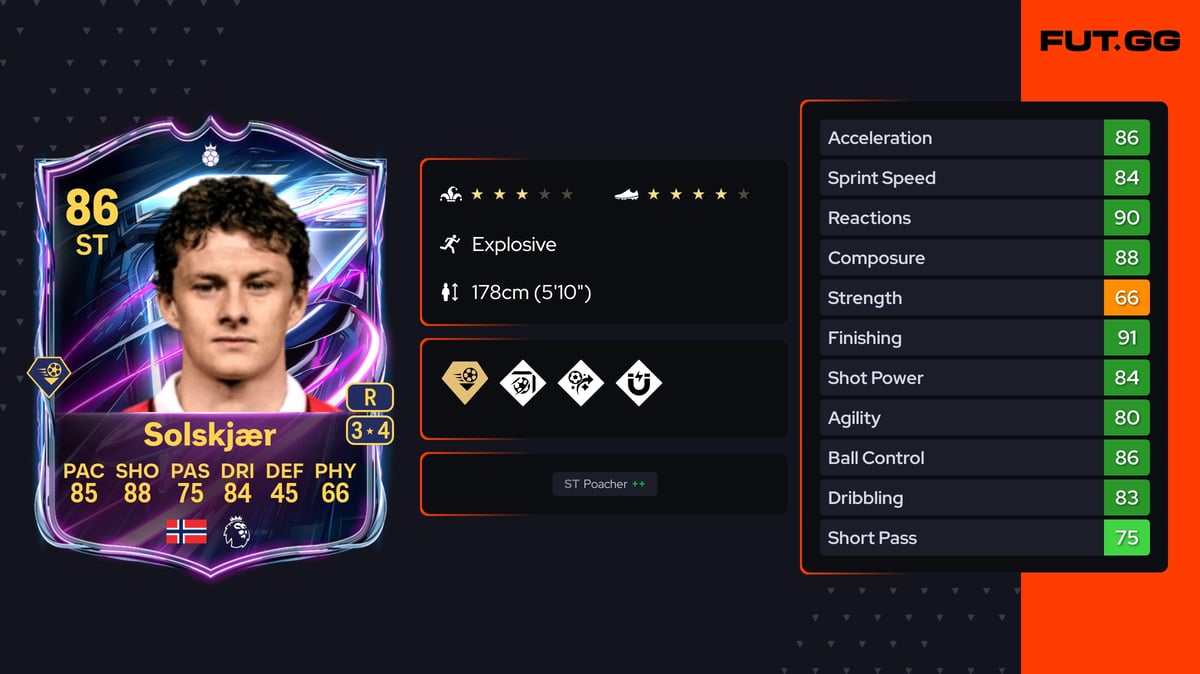 Ole Gunnar Solskjær FC 27 Rating - 86 OVR - FUT.GG