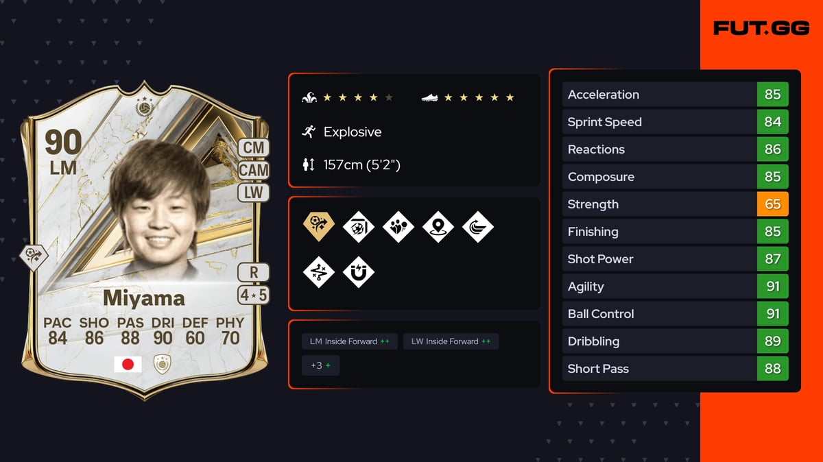 Aya Miyama FC 27 Rating - 90 OVR - FUT.GG