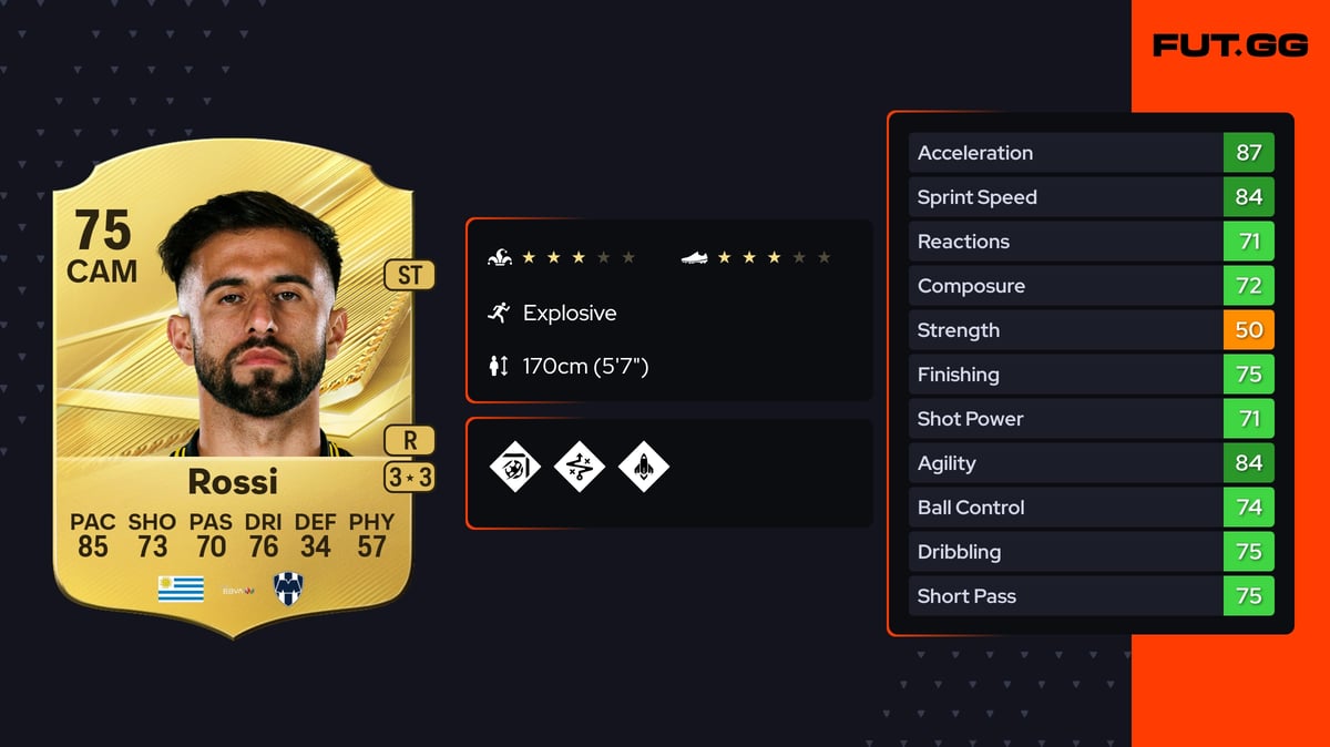 Lab Present Diego Rossi FC 27 Rating - 75 OVR - FUT.GG