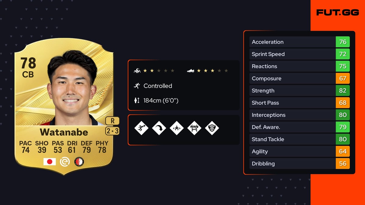 Watanabeです。 Tsuyoshi Watanabe FC 27 Rating - 78 OVR - FUT.GG