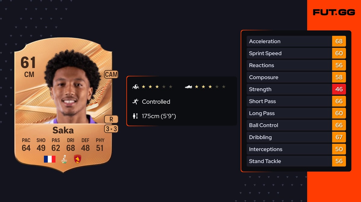 Mathis Saka FC 27 Rating - 61 OVR - FUT.GG