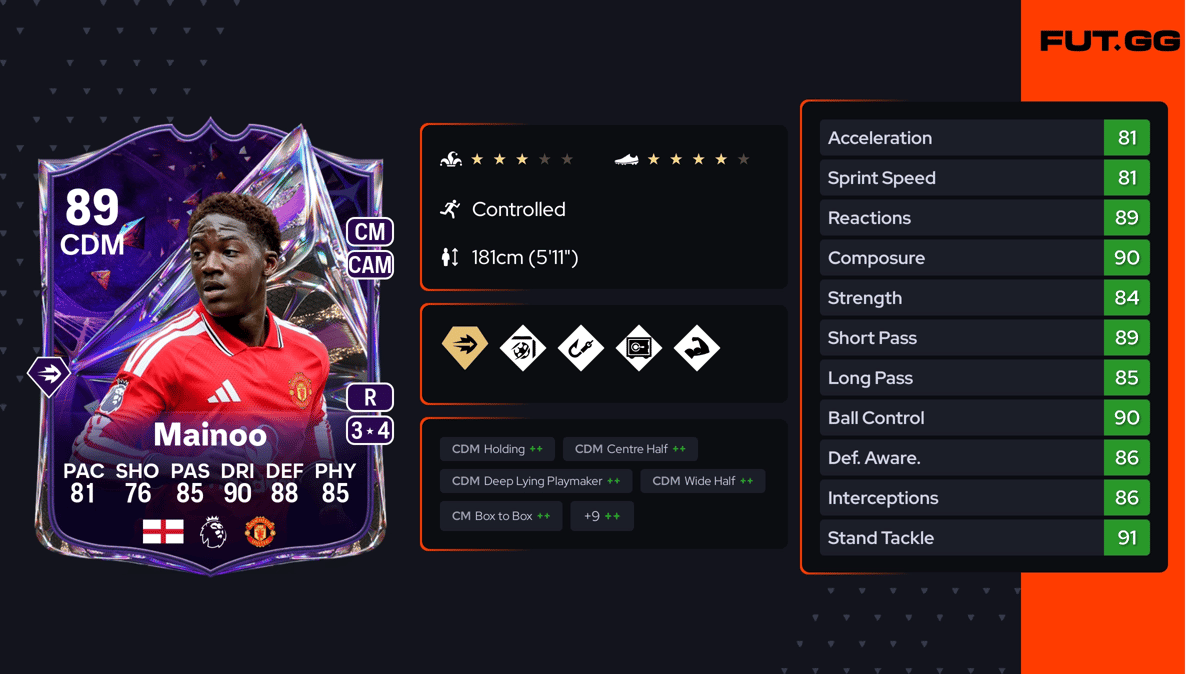 Kobbie Mainoo FC 27 Rating - 89 OVR - FUT.GG