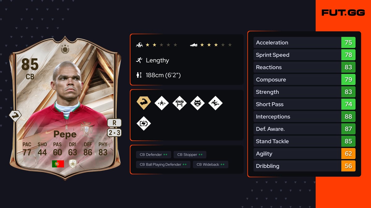 Pepe EA FC 27 Ratings, Prices & Cards - FUT.GG
