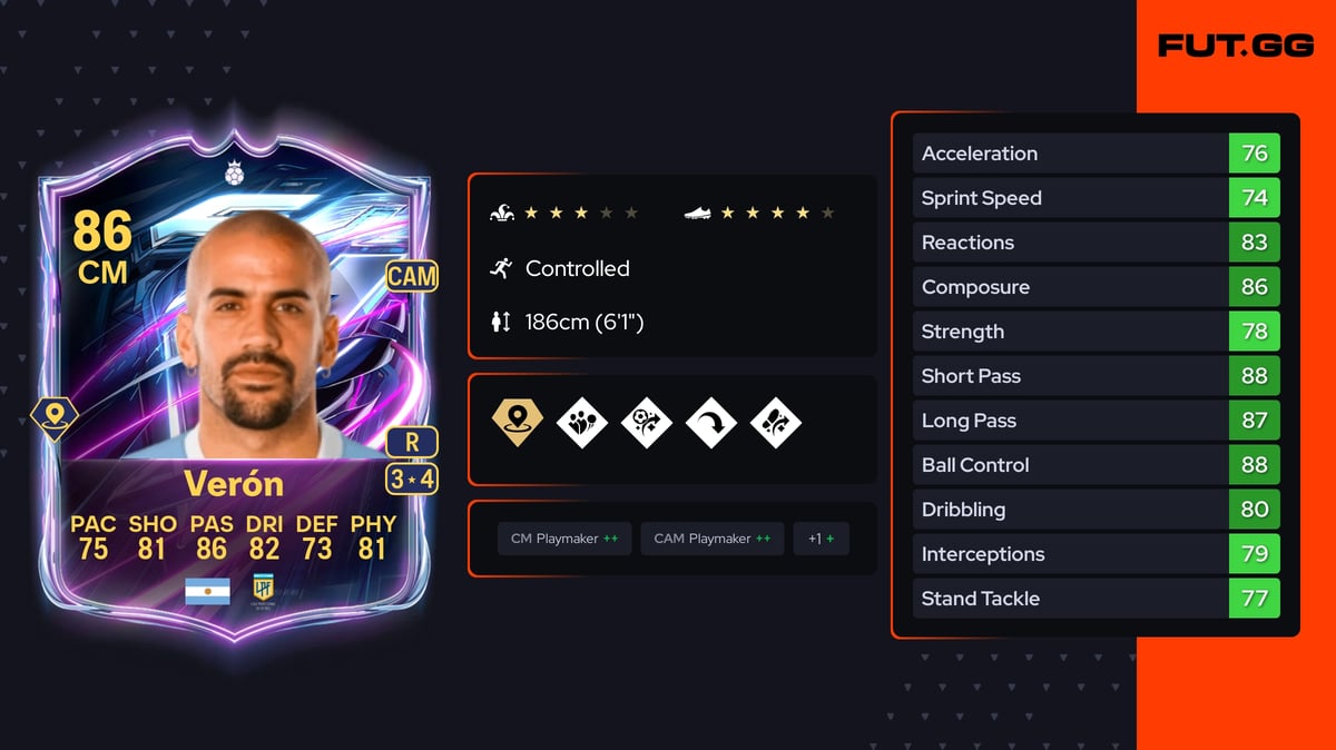 Juan Sebastián Verón FC 27 Rating - 86 OVR - FUT.GG