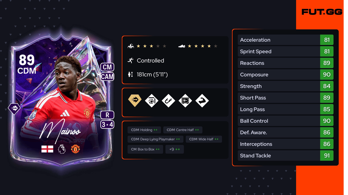 Kobbie Mainoo FC 27 Rating - 89 OVR - FUT.GG