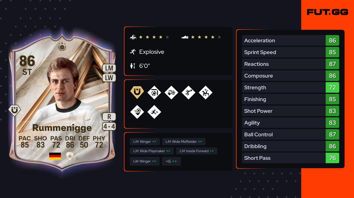 Karl-Heinz Rummenigge FC 27 Rating - 86 OVR - FUT.GG