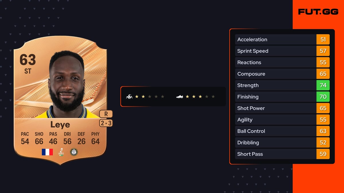 Babacar Leye FC 27 Rating - 63 OVR - FUT.GG