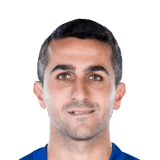 Mikel Álvaro
