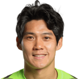 Choi Chul Soon