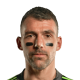 Sandilands