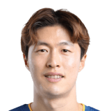 Koh Myong Jin