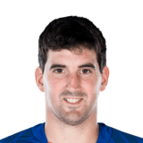 Mikel San José