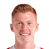Clucas