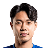 Min Sang Gi