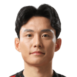 Ko Kwang Min