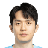 Hwang Soon Min