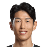 Ahn Young Kyu