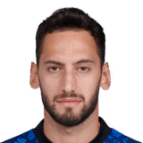 Çalhanoğlu