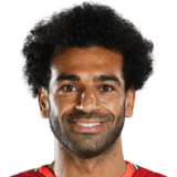 Salah