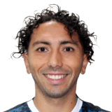 Cuevas