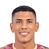 Angulo