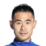 Guo Hao